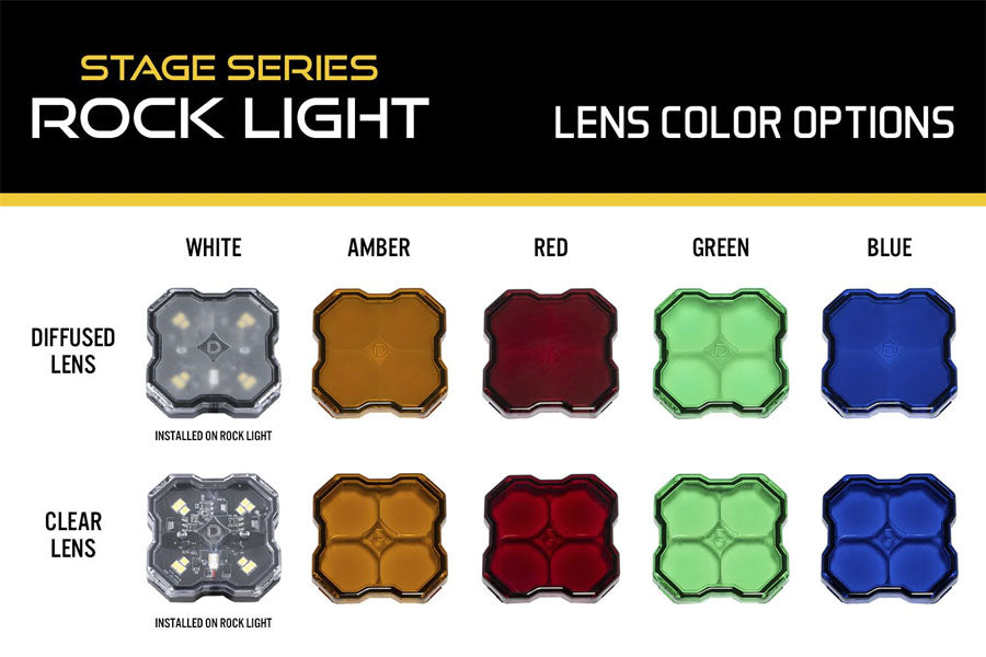 Diode Dynamics Stage Series Rock Light Lens, Diffused - Red