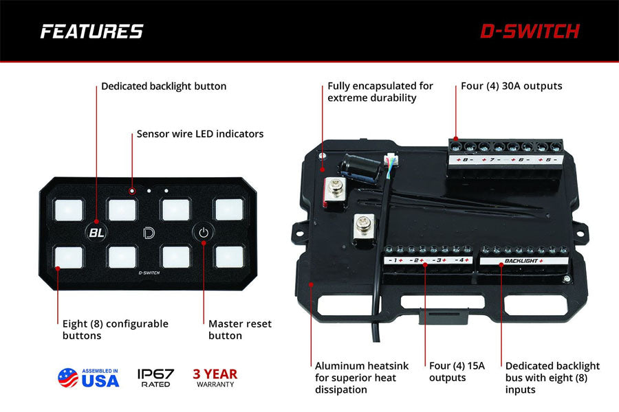 Diode Dynamics D-Switch Hub Mounting Kit