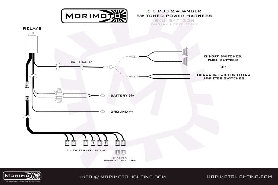 Morimoto BangerBar Multi-Pod Power Harness, Switched Power Harness 2 or 4 Banger Bar, 6-8 Pods