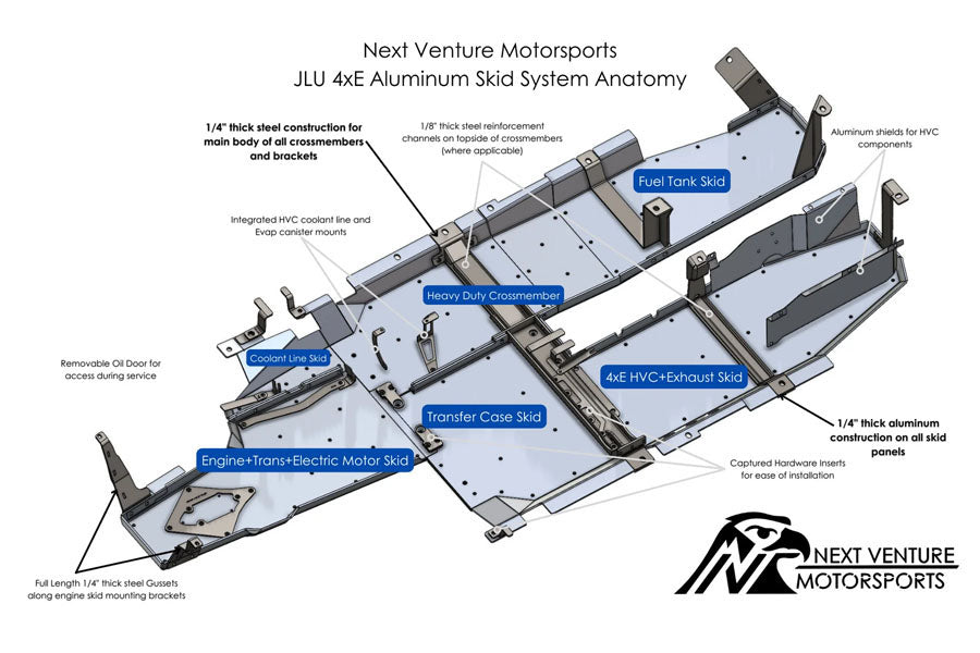 Next Venture Motorsports Aluminum Belly Skids - UHMW