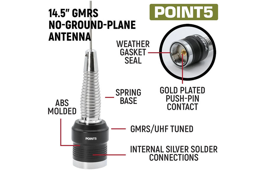 Rugged Radios GMRS Mobile Radio Kit - GMR25 Waterproof