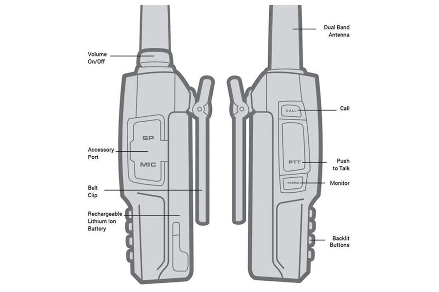 Rugged Radios ANALOG ONLY - Rugged V3 - Business Band Two Way Handheld Radio