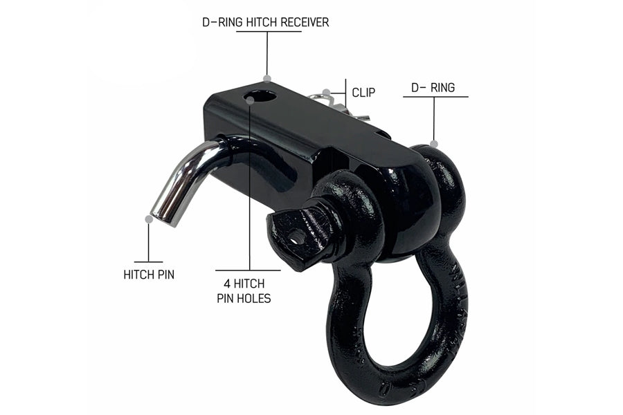 Overland Vehicle Systems Receiver Mount 3/4in Recovery Shackle