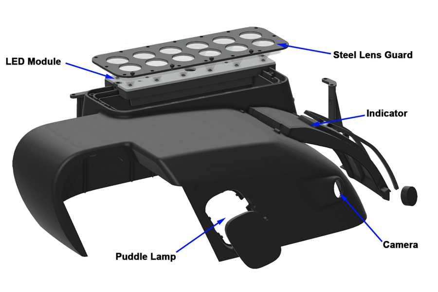 Oracle Lighting LED Off-Road Side Mirror Ditch Lights