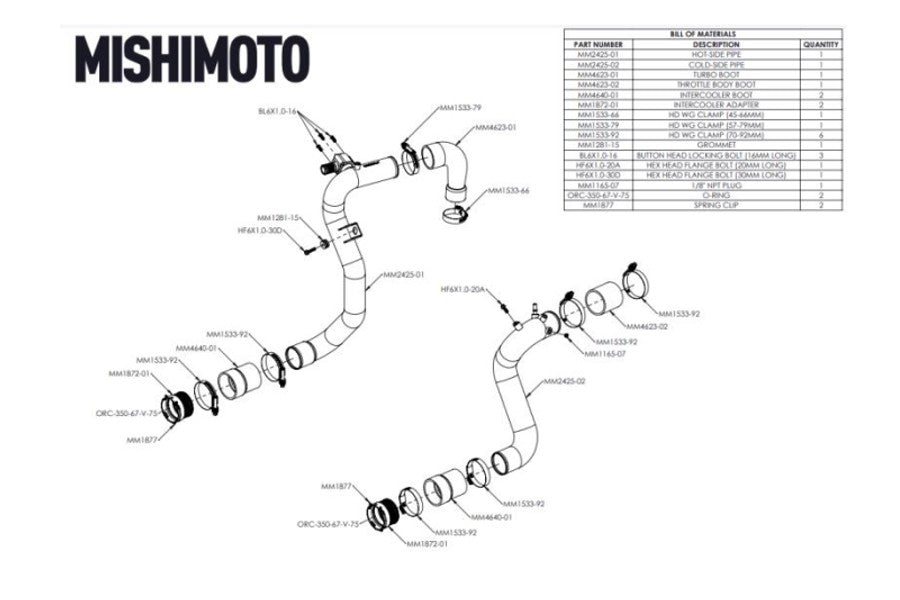 Mishimoto Performance Intercooler Pipe & Boot Kit, Micro Wrinkle Black