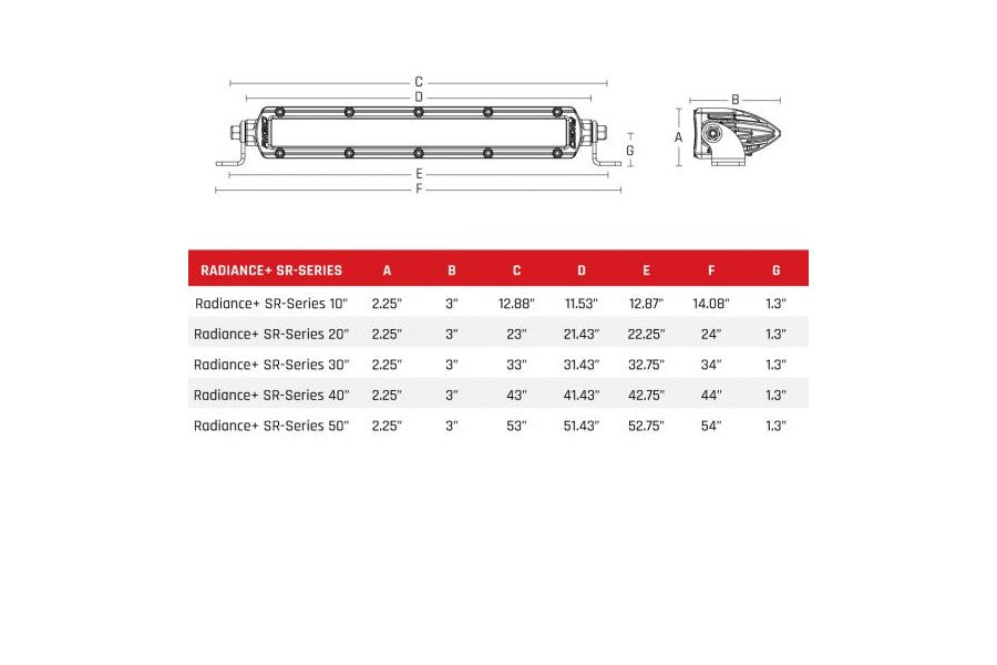 Rigid Industries Radiance Plus SR-Series 8 Option Backlight 50in