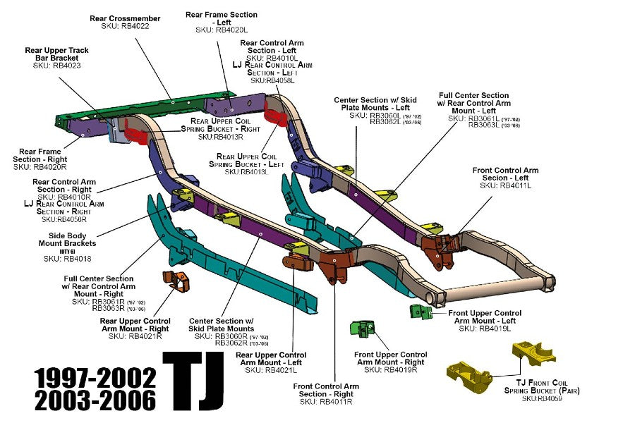 Rust Buster Front Trail Arm Mount, Right