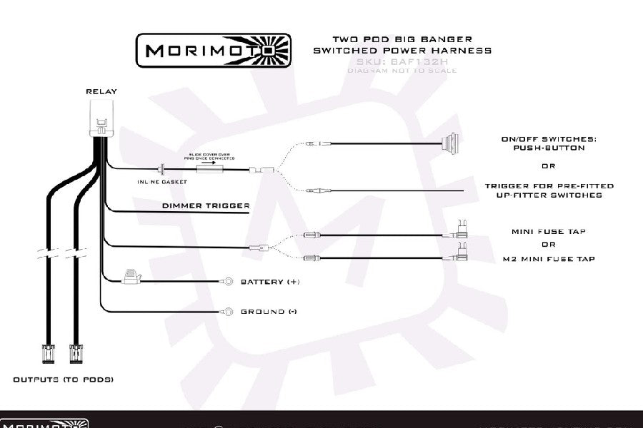 Morimoto Bigbanger 2x Pod Power Harness